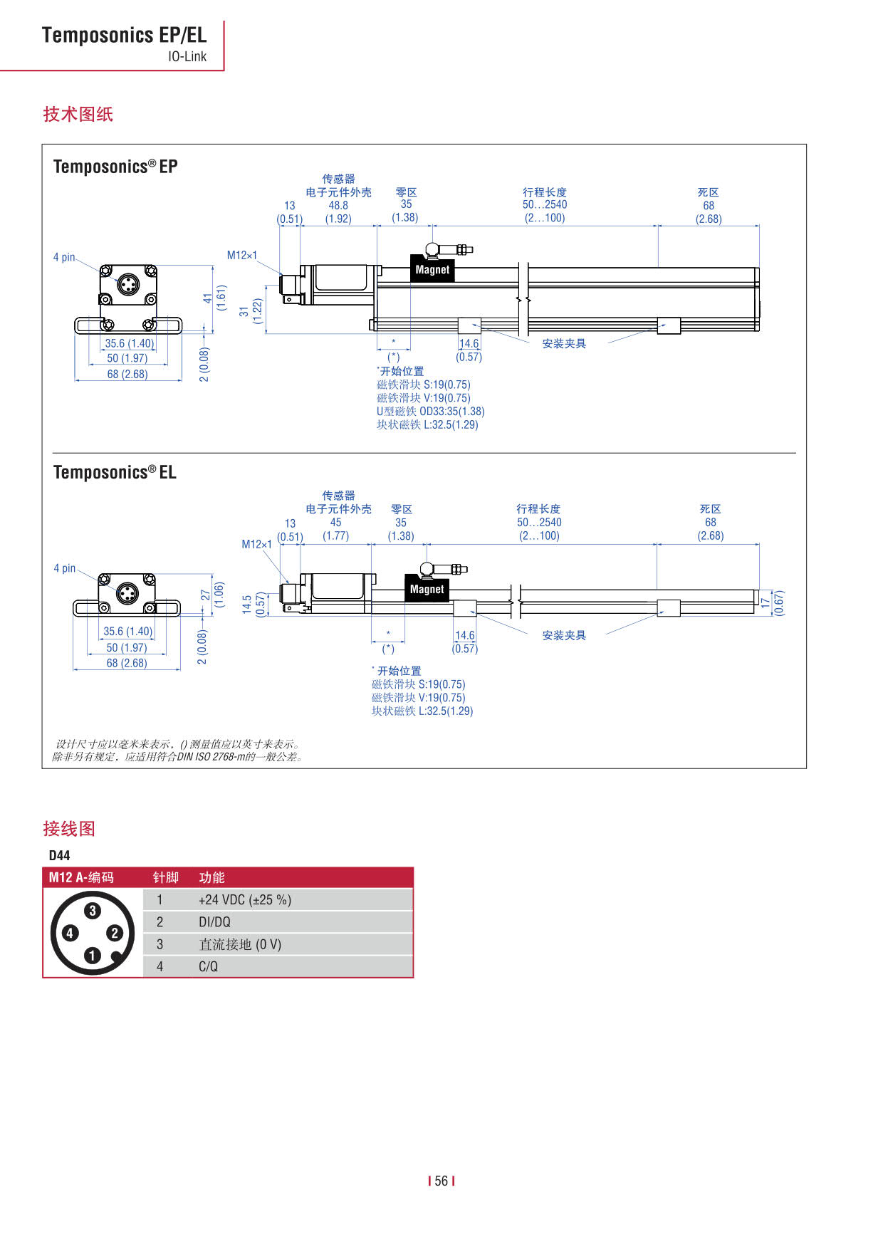 E系列传感器 2016-09cn_58.jpg